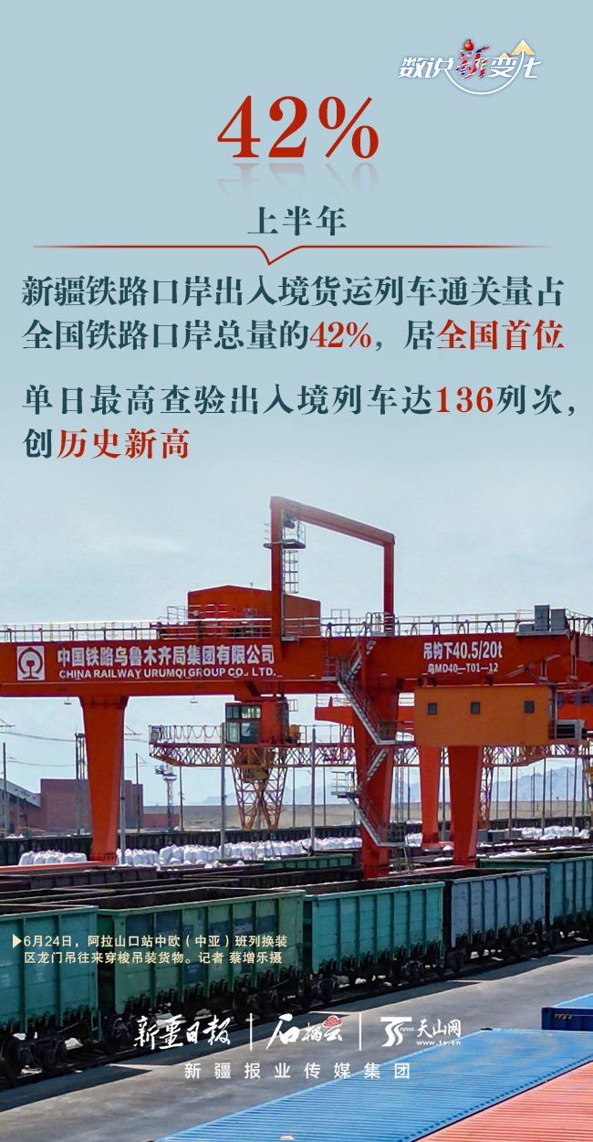 https://www.ts.cn/xwzx/jjxw/202507/W020250708785225428772.jpeg