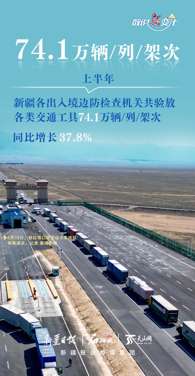 https://www.ts.cn/xwzx/jjxw/202507/W020250708785224873094.jpeg