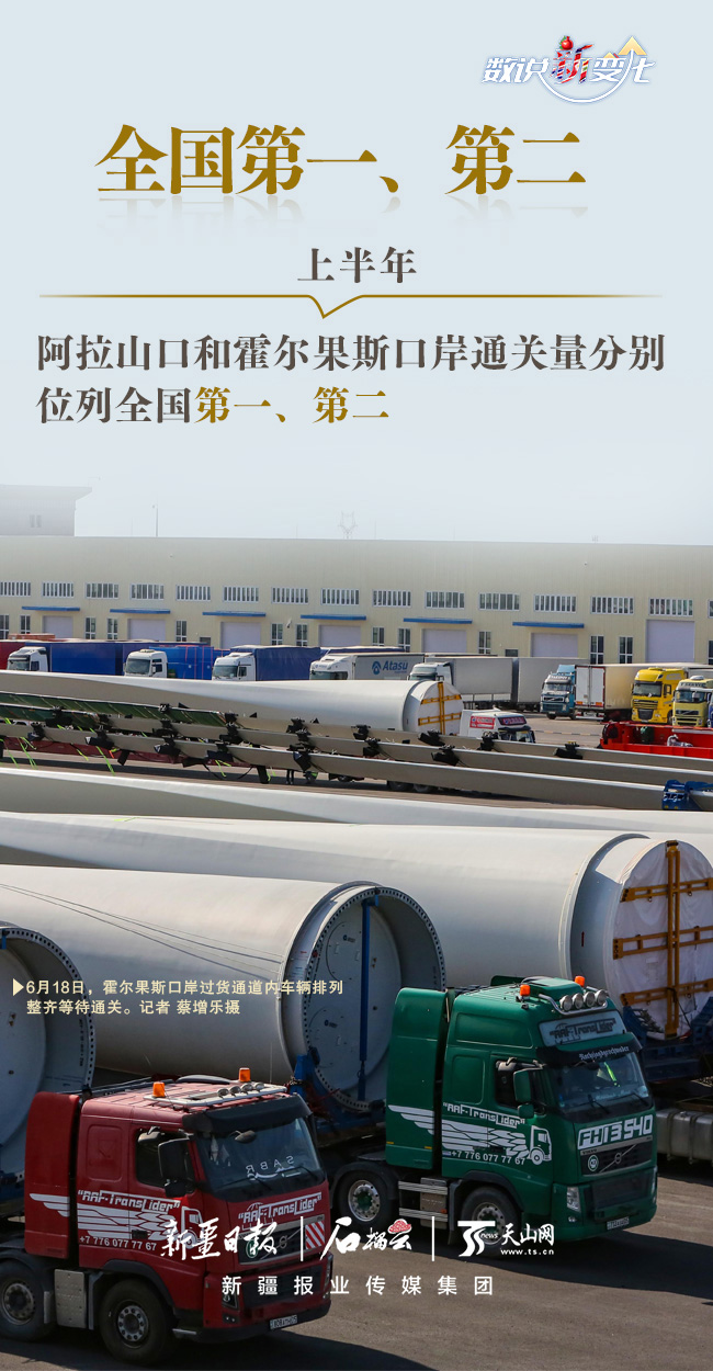 https://www.ts.cn/xwzx/jjxw/202507/W020250708785225426230.jpeg