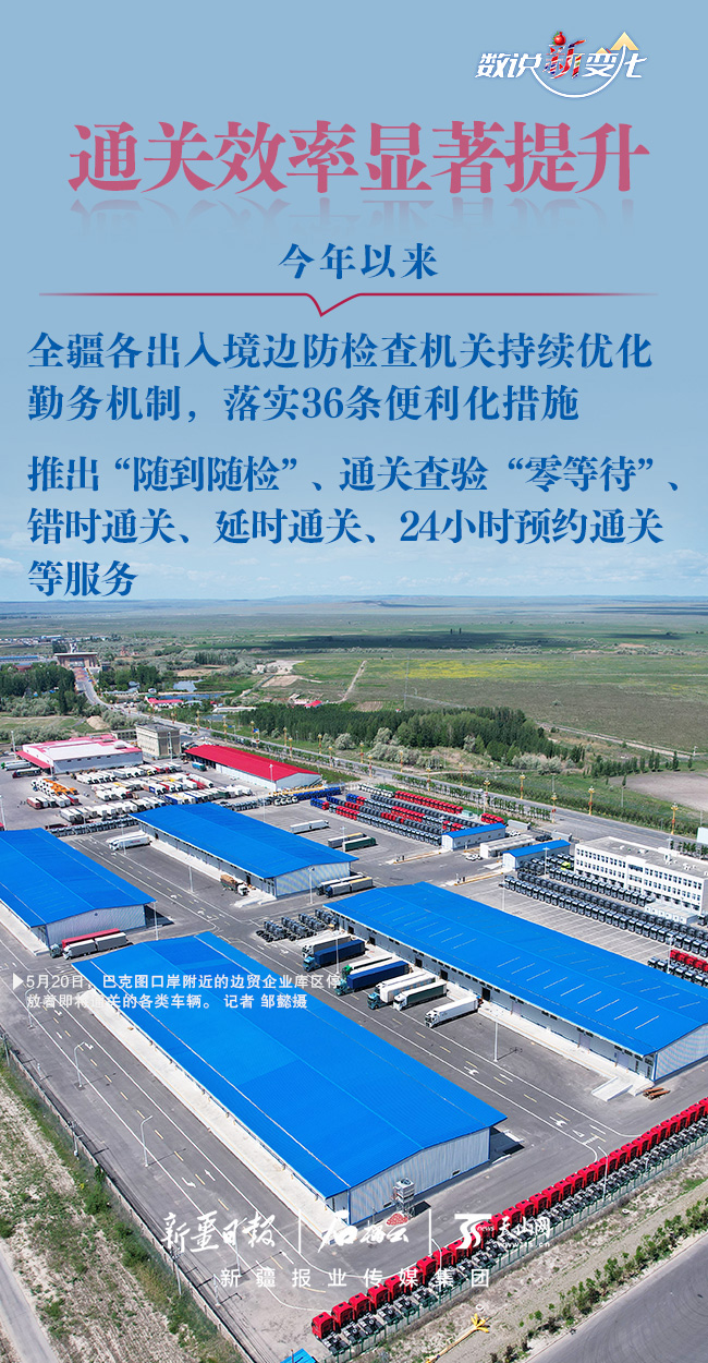 https://www.ts.cn/xwzx/jjxw/202507/W020250708785225332785.jpeg