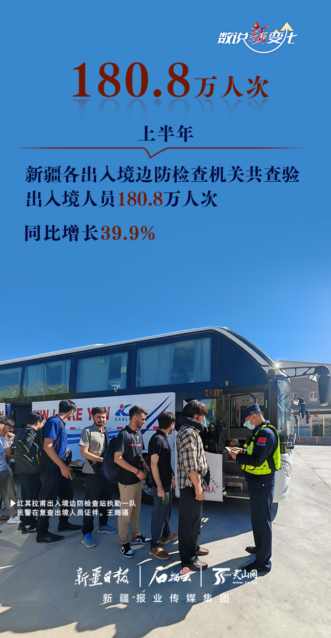 https://www.ts.cn/xwzx/jjxw/202507/W020250708830264110874.jpeg